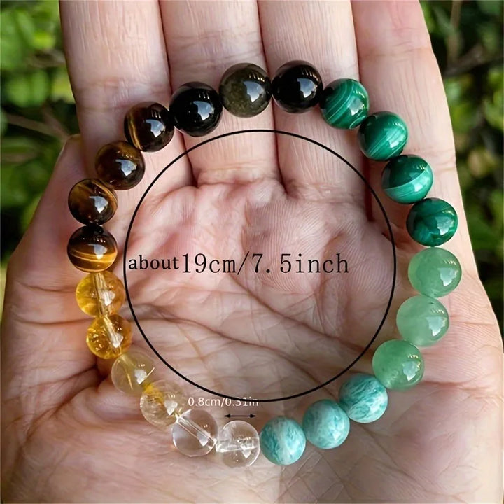 Wealth Harmony Bracelet: Abundance & Prosperity